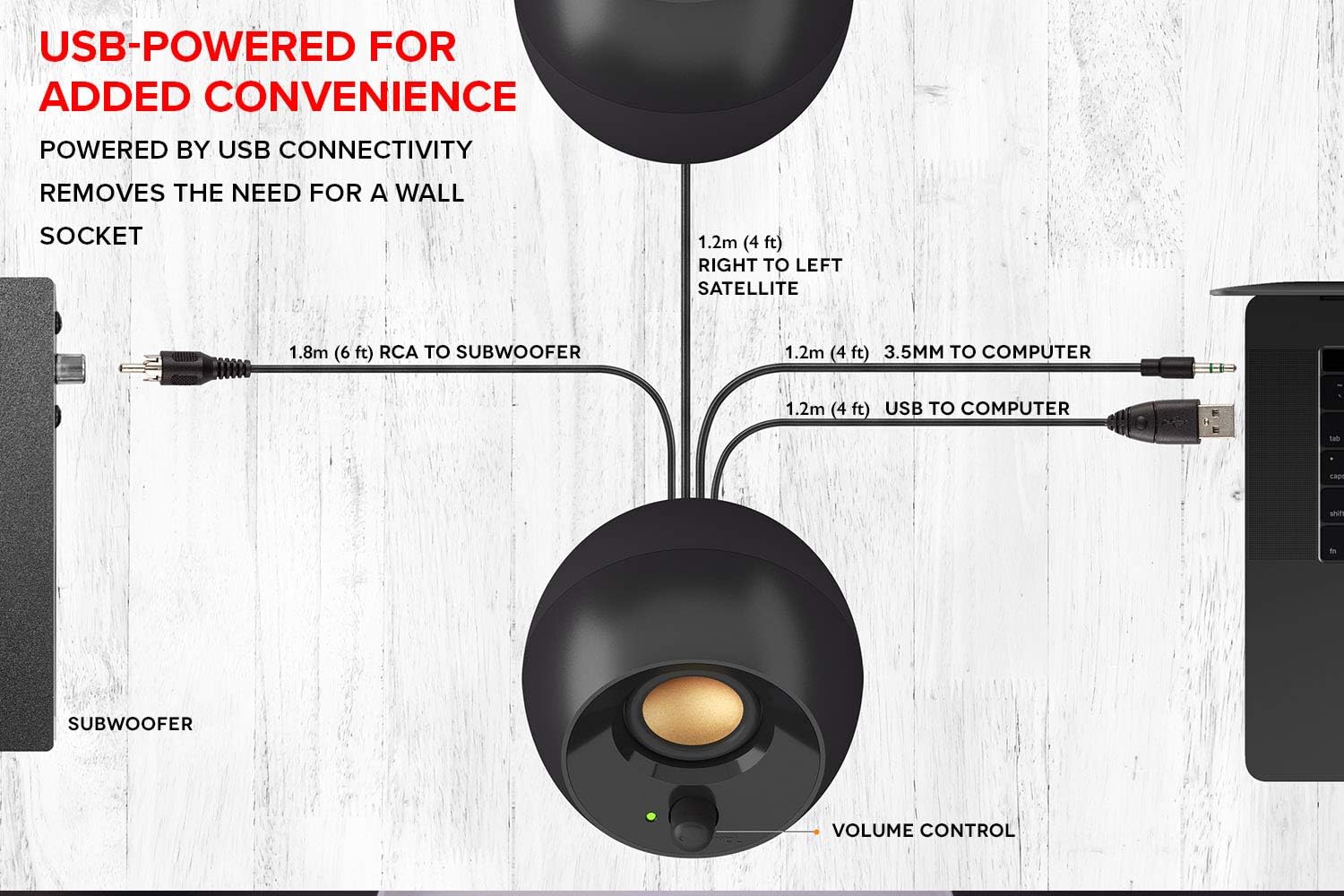 Diagram of a USB-powered audio system with speakers and connections labeled.